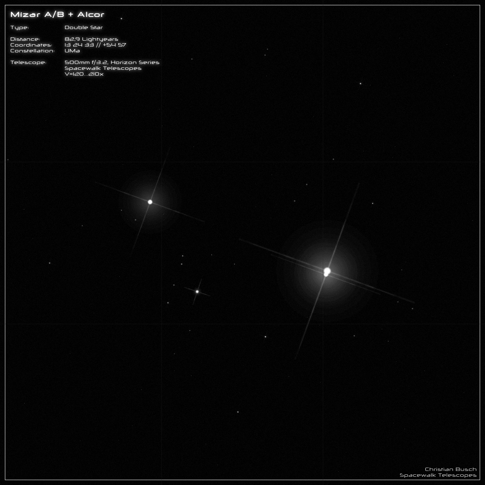 Mizar und Alkor im 20 Zoll Dobson- Teleskop (Spiegelteleskop)